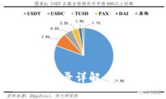 优质比特币冷钱包交易记录详解：安全存储与交